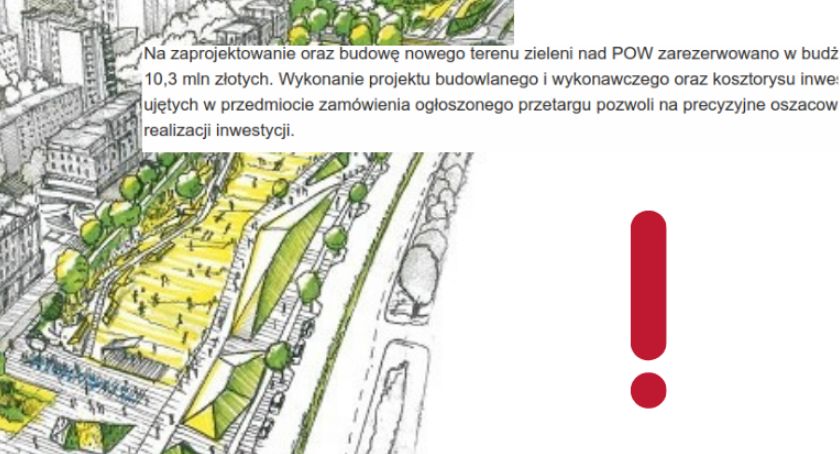 Wizualizacja