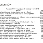 zdjęcie nr 10
