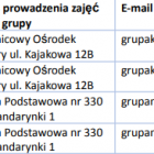 Fotka nr 0 z 3