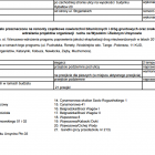Fotka nr 2 z 3